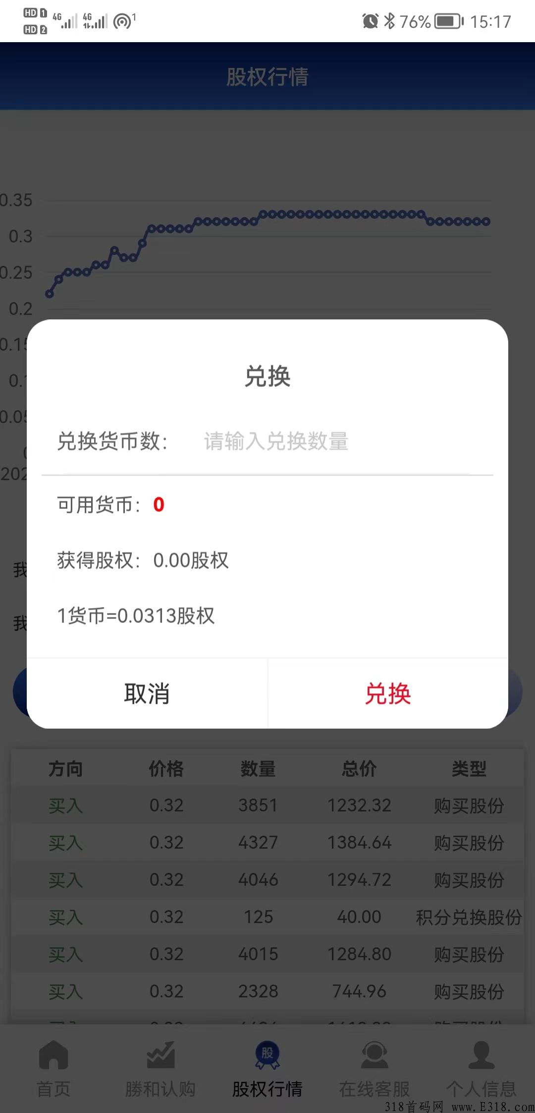 香港盛和集团，火热内测中