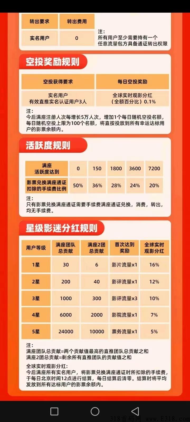 《今后满座》卷轴模式，w线扶持