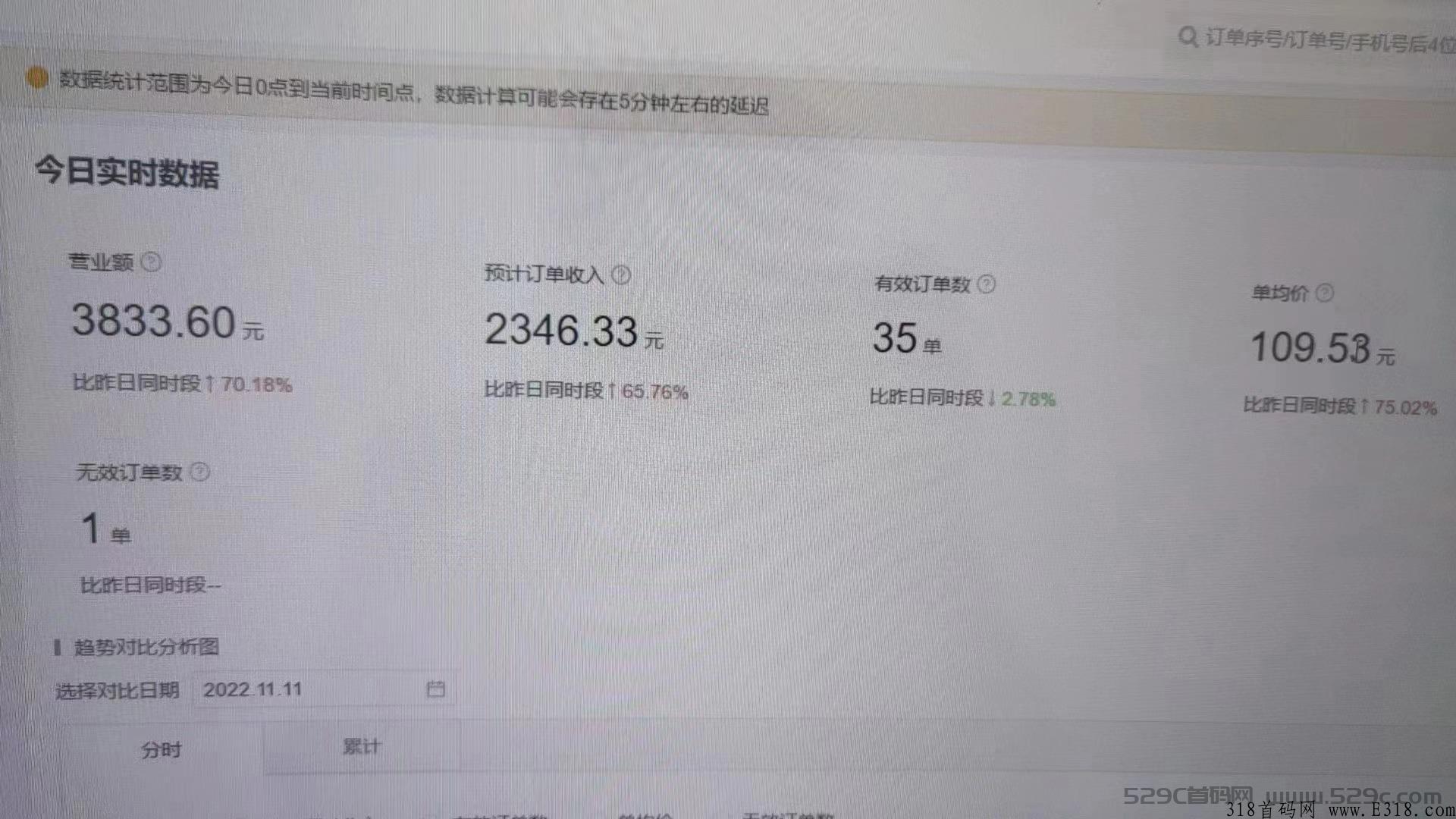 计生用品外卖