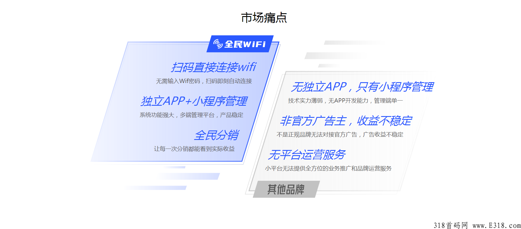 共享WiFi二维码应该怎么推广，又如何加盟代理共享wifi码项目？