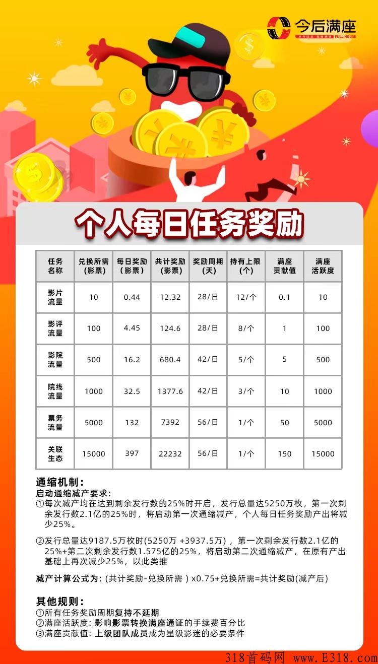今后满座，今天上线了，卷轴模式