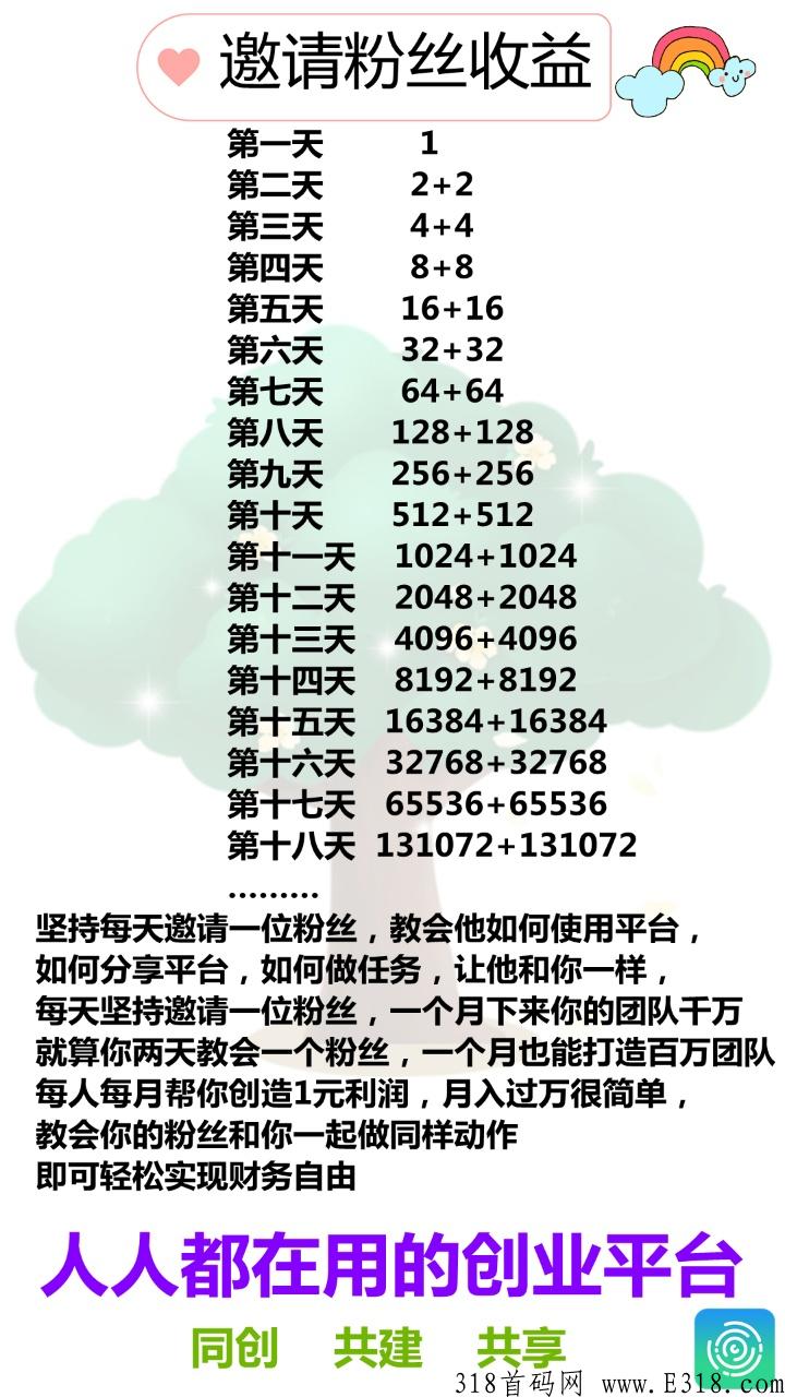 未来世界邀请码，首码对接，有实力兄弟免费送城市合伙人
