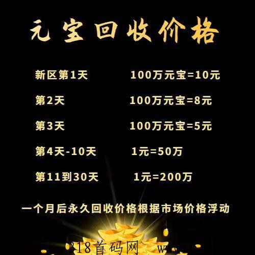 打金传奇，官方永久回收