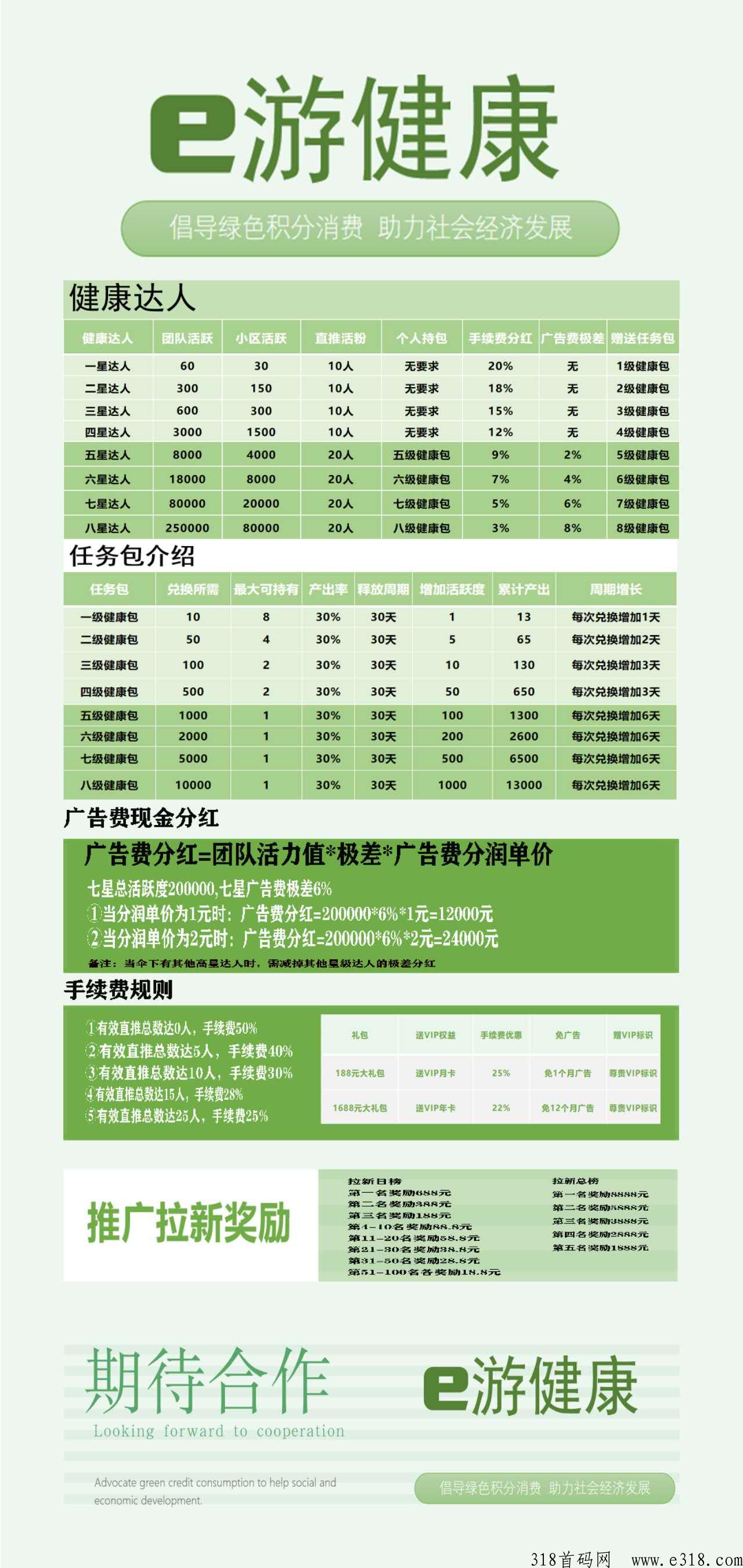 E游健康首码招聘，欢迎各大团队长前来对接