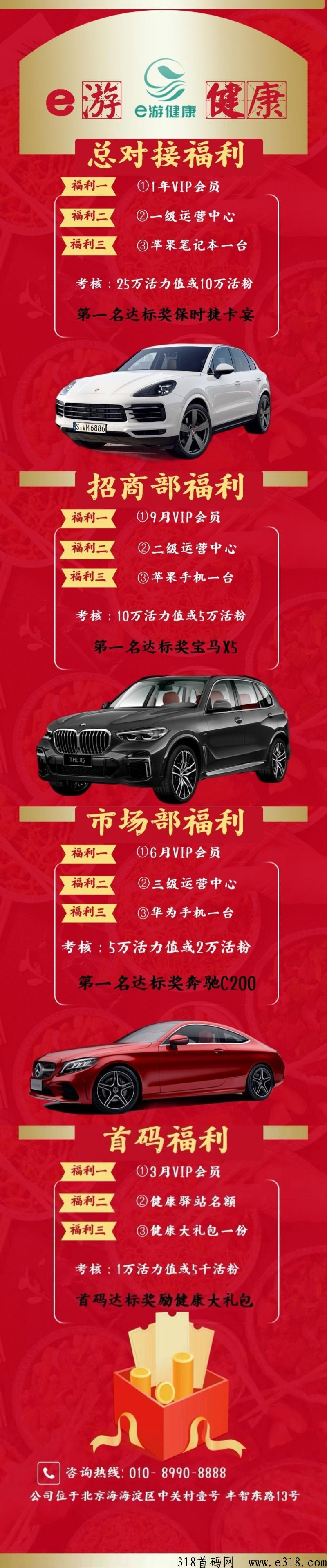 e游健康，首码对接
