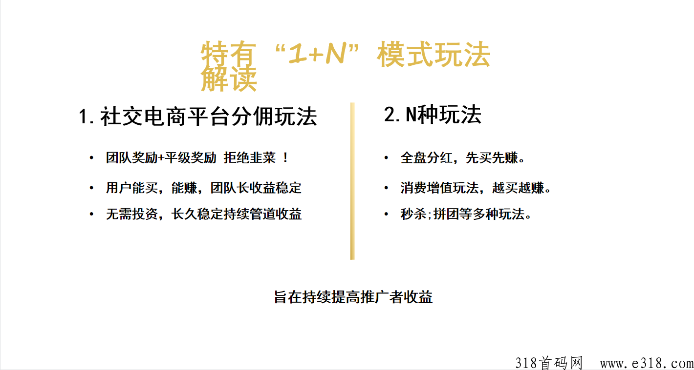 黑仓全网链动团队管道收益，cps返利商城，导购券商裂变增值