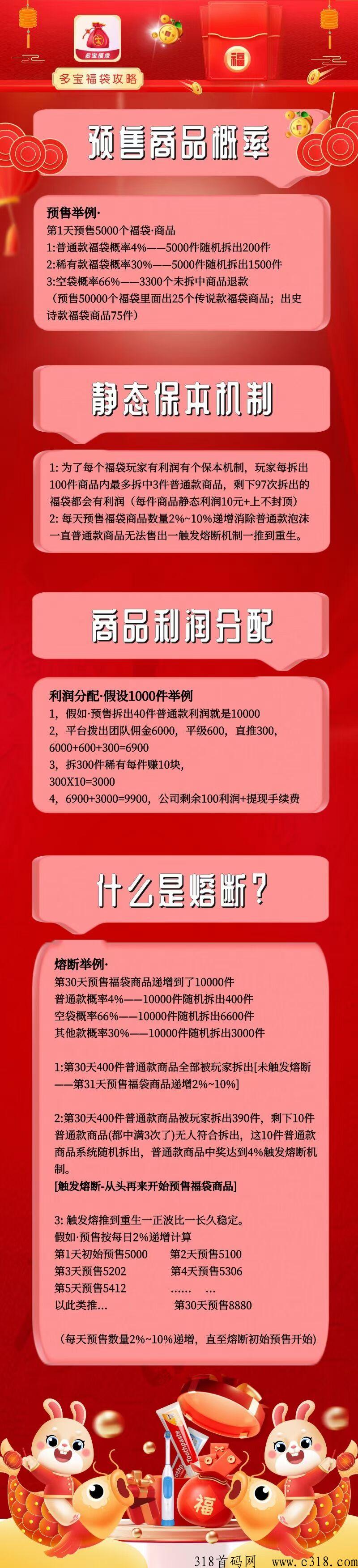 多宝福袋，总部对接，全力扶持