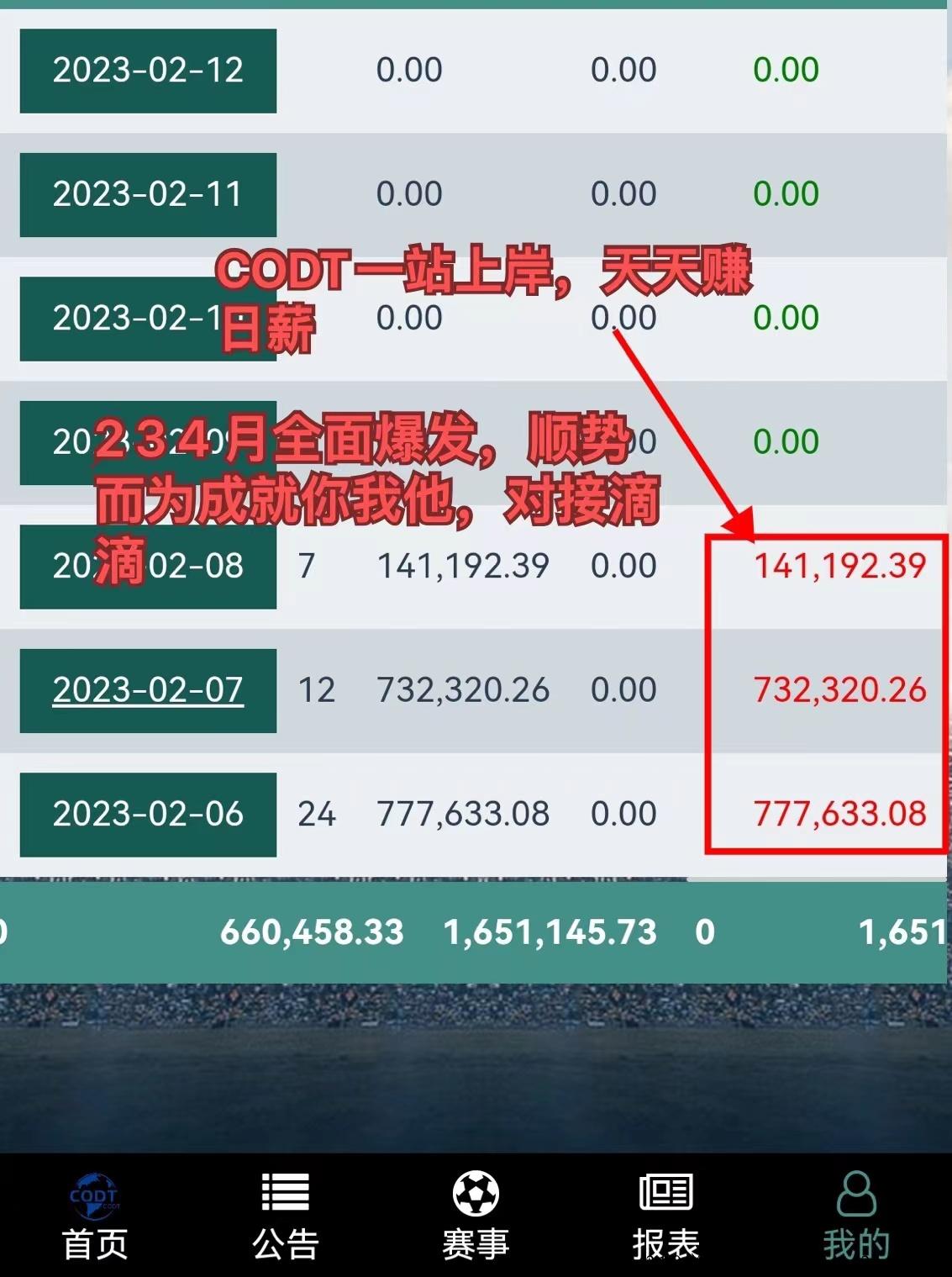 育碧集团智能赚米，已稳79天，一站上岸，欢迎对接