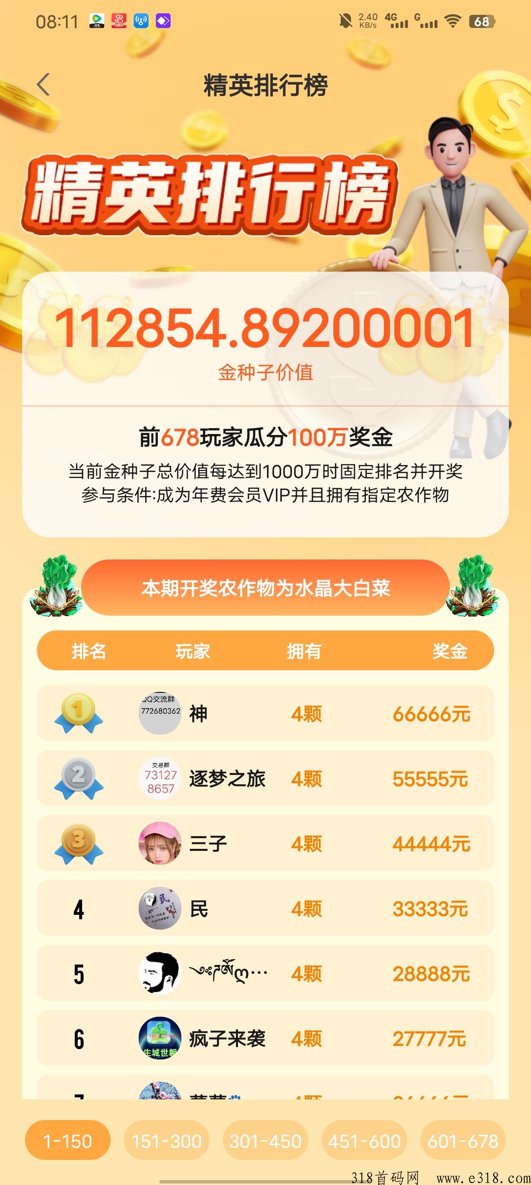 生城世朝，2023黑马项目