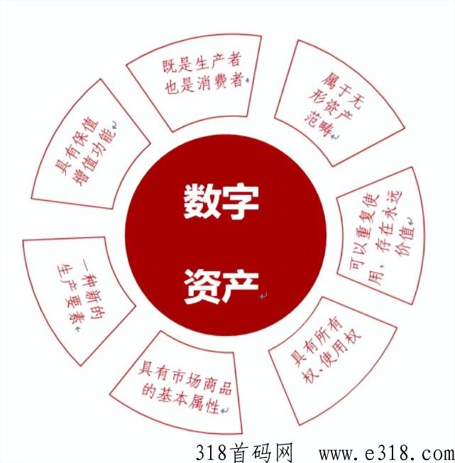 深度解析：全新消费分h模式机制，电商市场兴起的一种新型消费模式