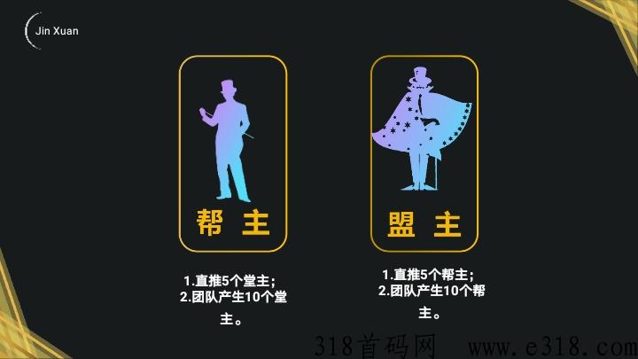 金铉娱乐电商市场部对接中，简单推广收益高
