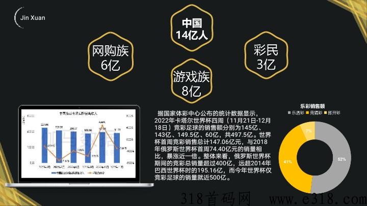 金铉娱乐电商市场部对接中，简单推广收益高