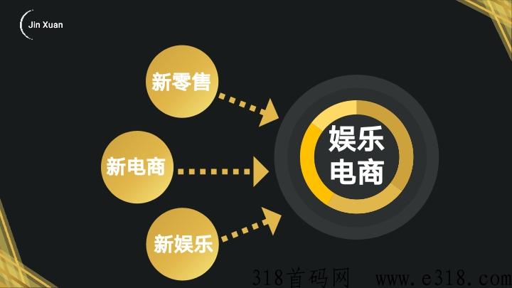 金铉娱乐电商市场部对接中，简单推广收益高