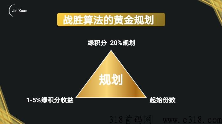 金铉娱乐电商市场部对接中，简单推广收益高