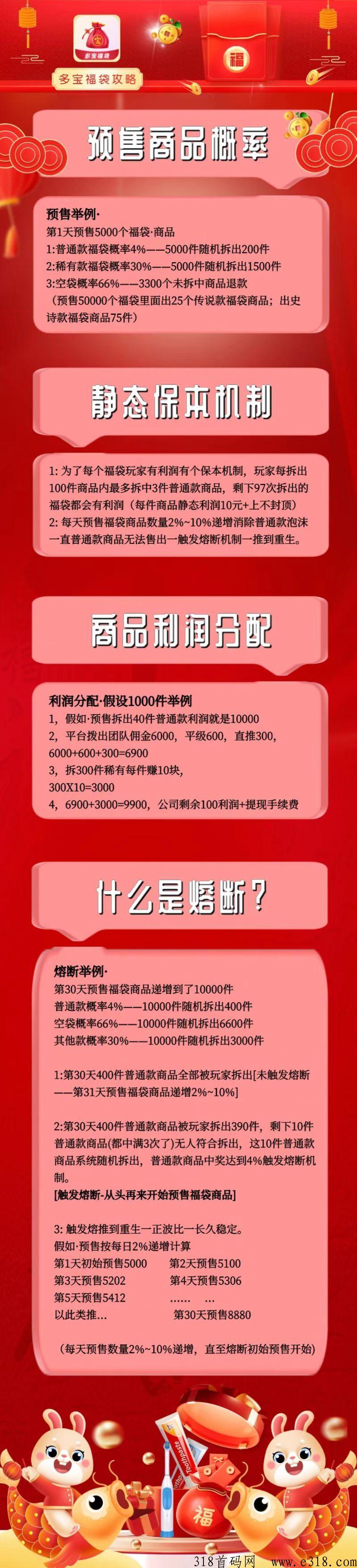 多宝福袋火爆注册中，政策扶持高，总部一手对接