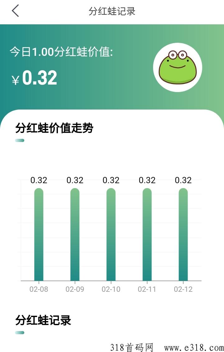 虾大侠芬荭蛙能购买吗？邀请码每日怎么参与分奖励