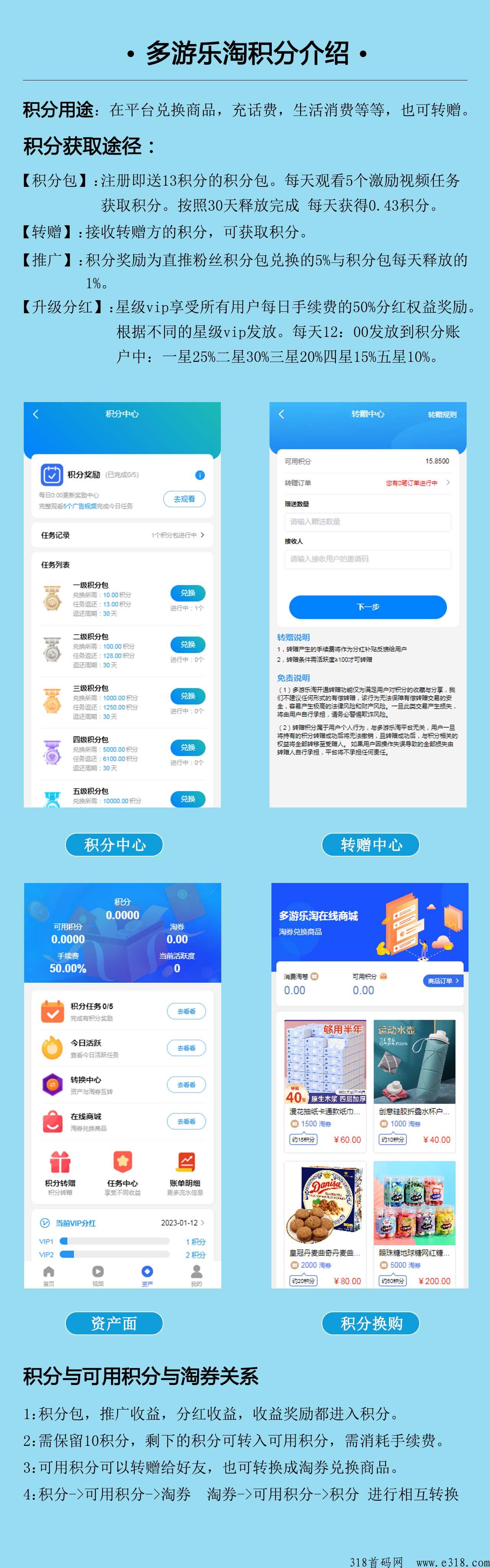 多游乐淘首码发布！纯撸+卷轴，注册绑定支付宝即送10积分包！已上架应用宝，华为等应用商店！