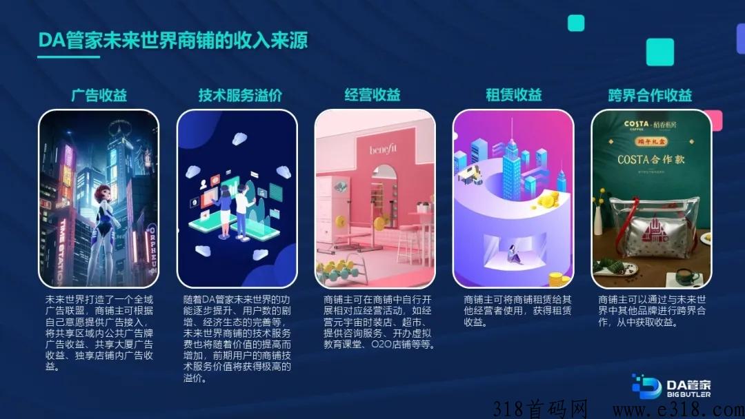 首码DA元宇宙永久性管道财富！
