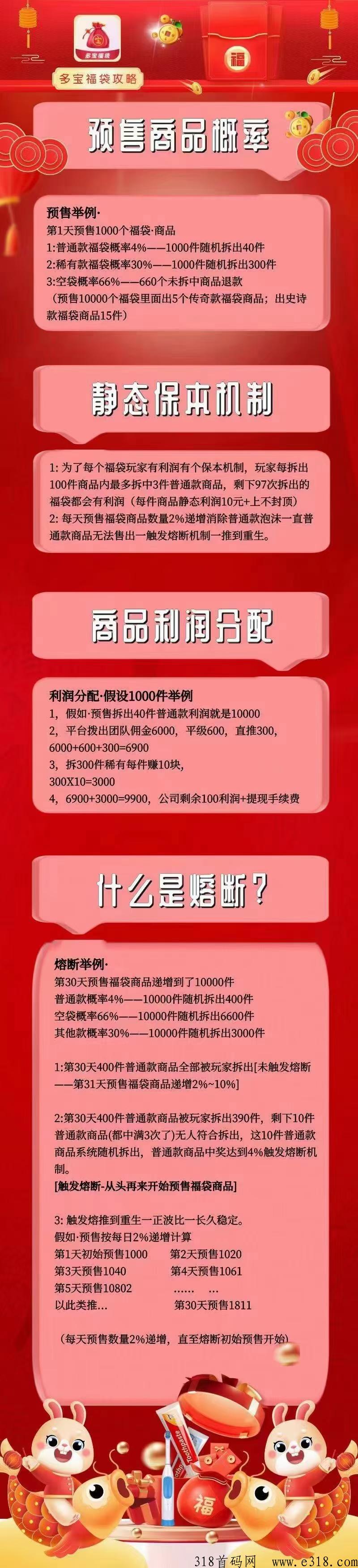 多宝福袋，静态收益高，提现当天到，招募玩家待遇高，一起拿结果