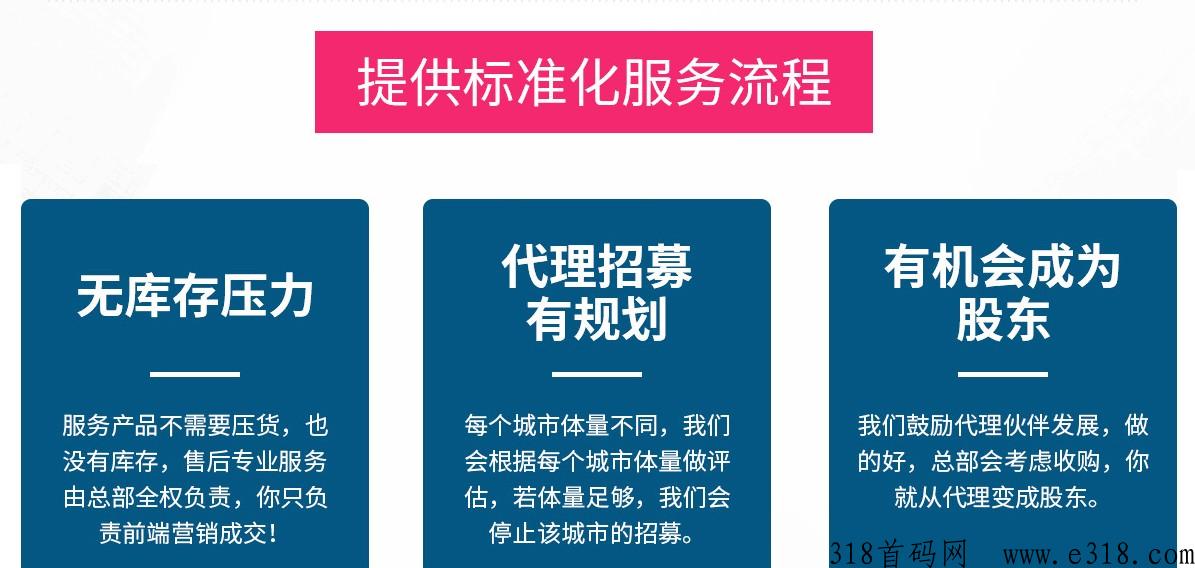 2023年最没有竞争力的冷门行业
