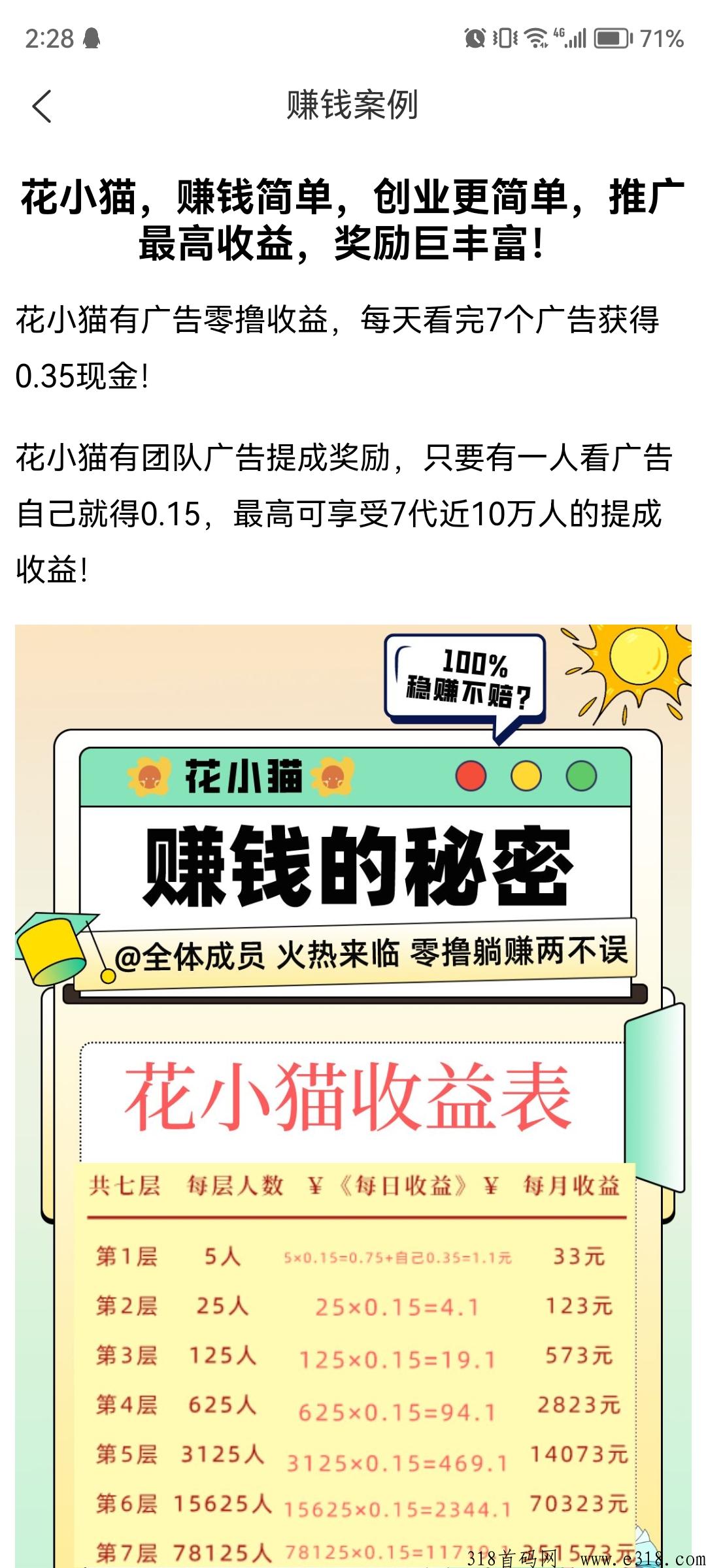 花小猫，2023年最火爆项目，每天看7个广告