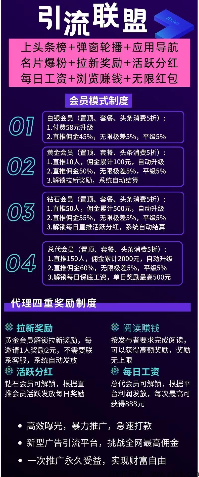 引流联盟，人脉引流项目推广就来这里