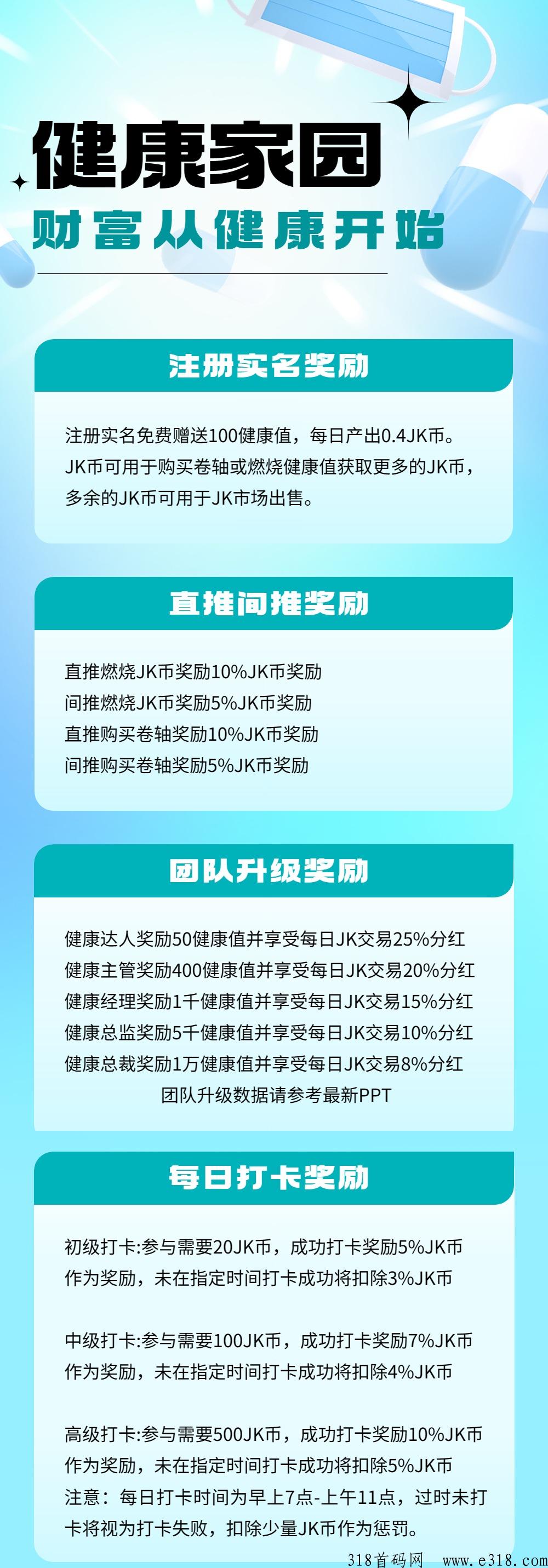 健康家园排线兜底万人大区，2023年神盘实名免费！不用看广告