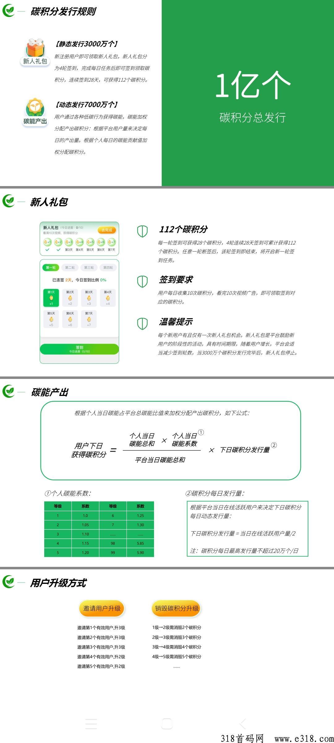 碳汇世界正式启航，锁定今晚24:00分
