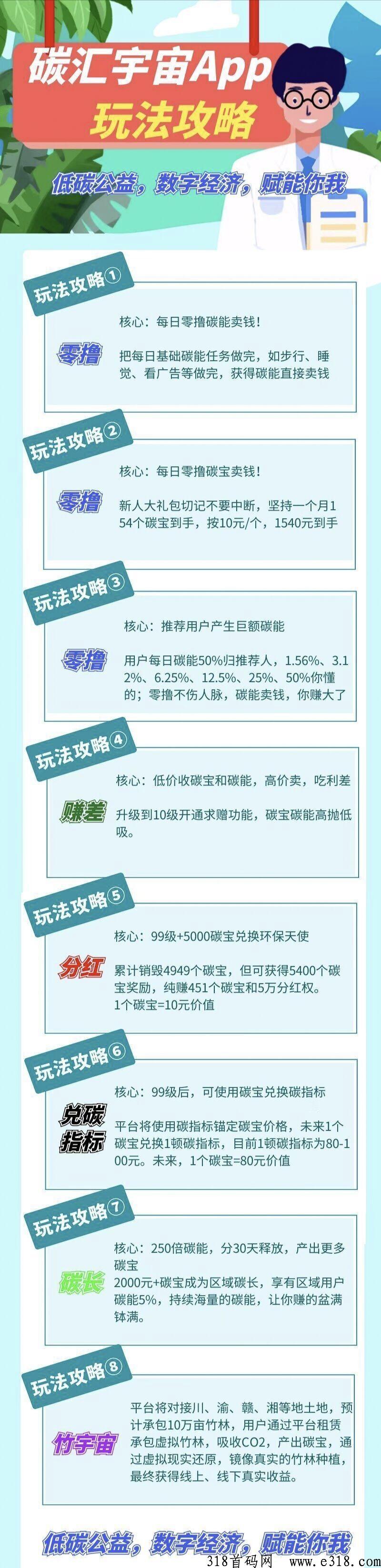 碳汇世界正式启航，锁定今晚24:00分
