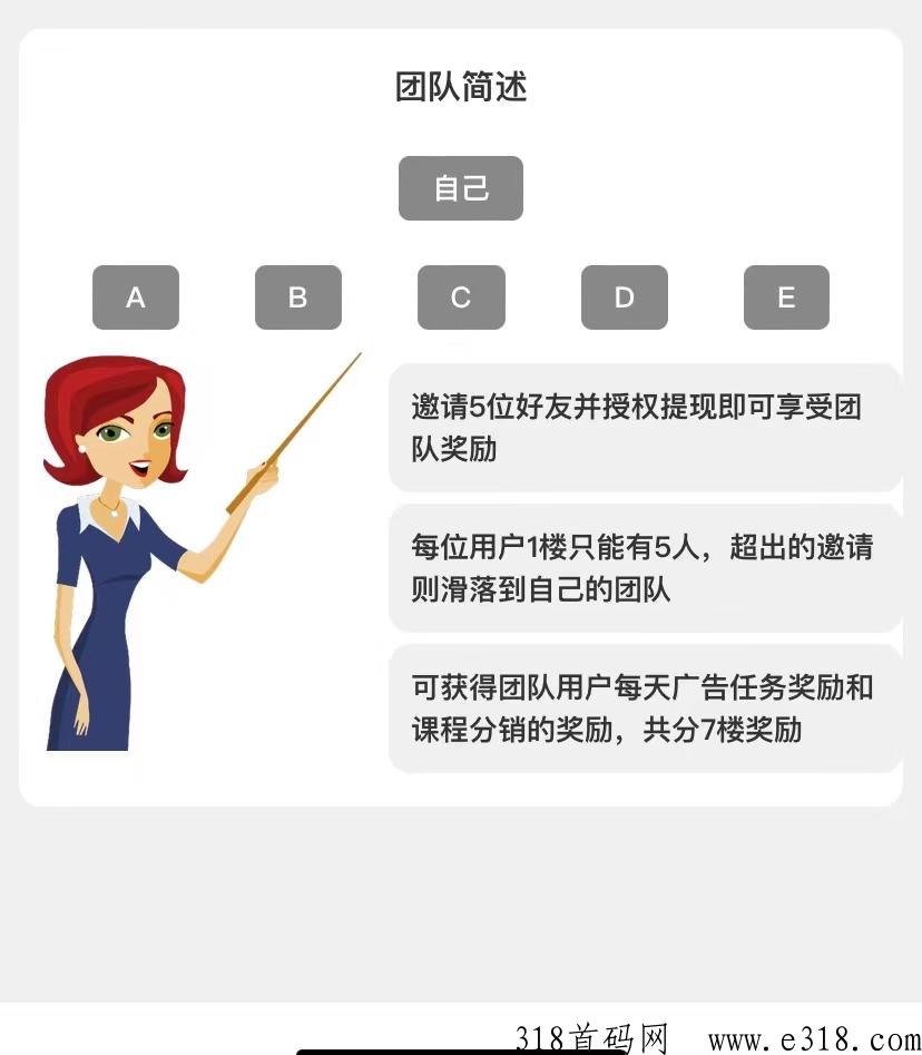 花小猫，七级团队滑落机制
