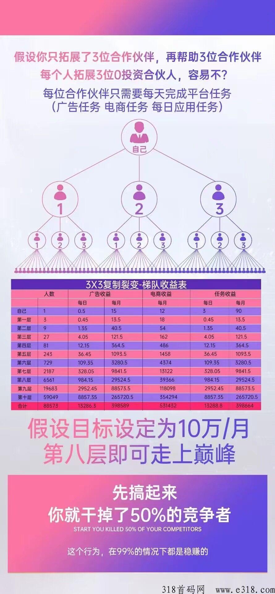 抖米多多是什么？大家千万不要错过了！
