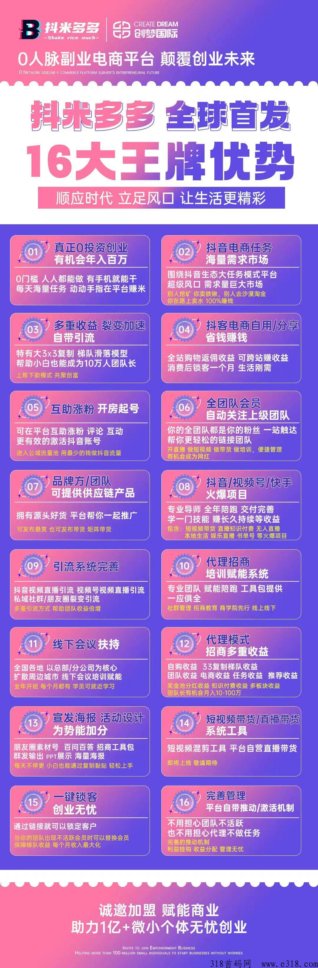 抖米多多，0人脉，0投资创业