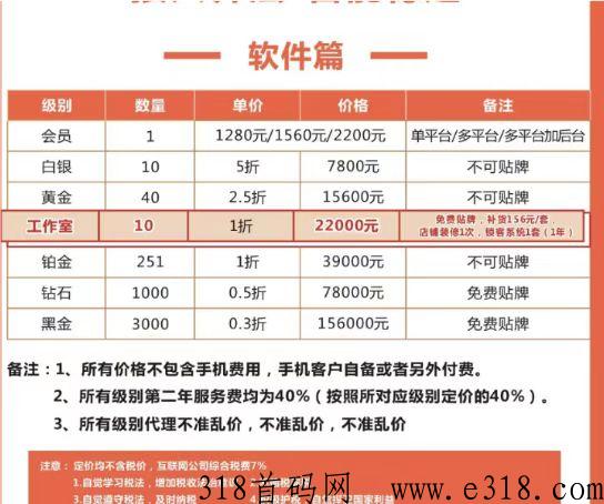 橘猫拓客短视频软软件面向全网招商