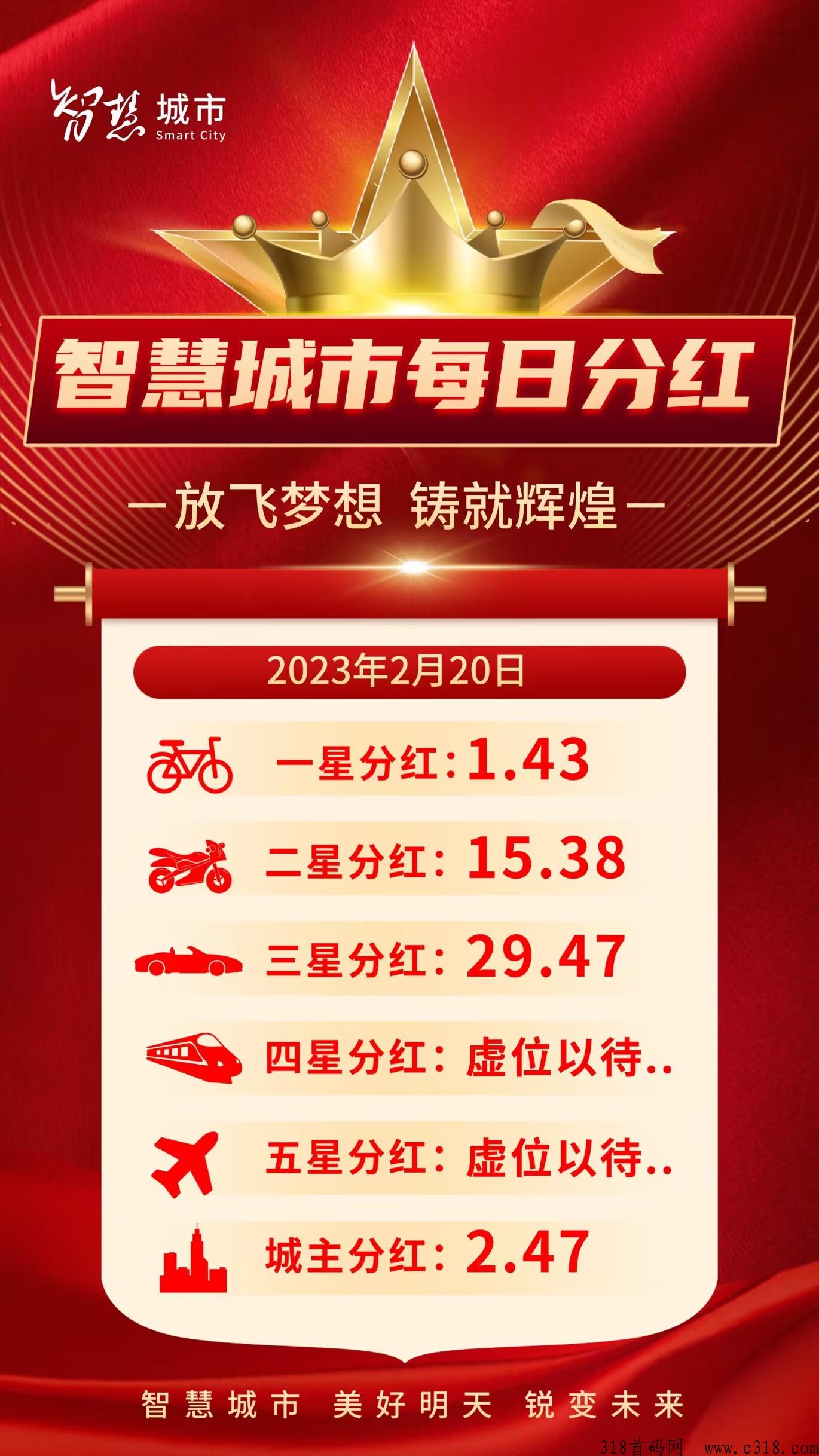 智慧城市已经火爆全网！做过的，或者卸载了的！可以下回来了！详情下看