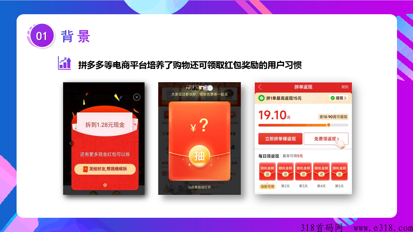 消费盲返全新大公排玩法，一笔订单百笔管道收益盘口首码