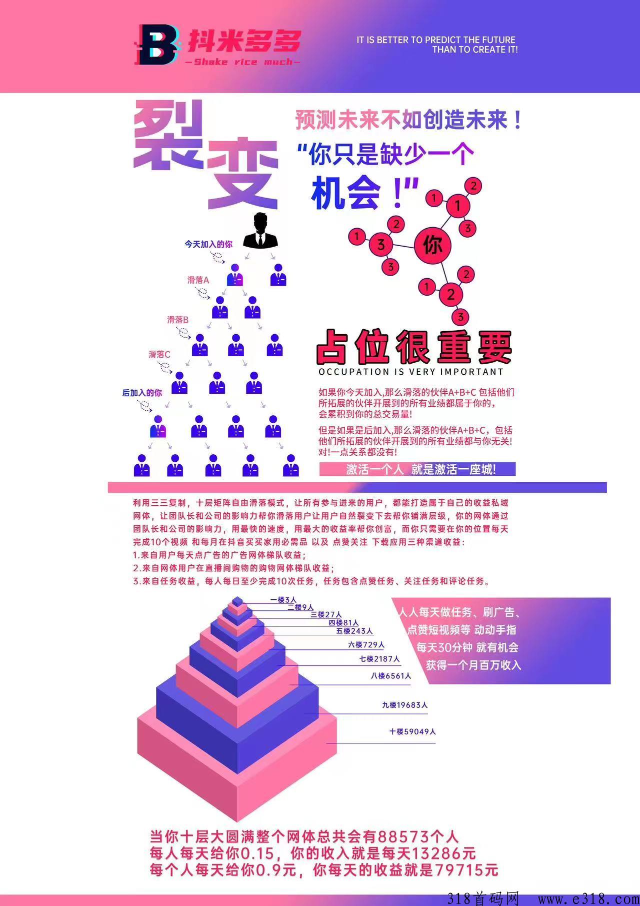 抖米多多，2023王炸项目来袭，干起来