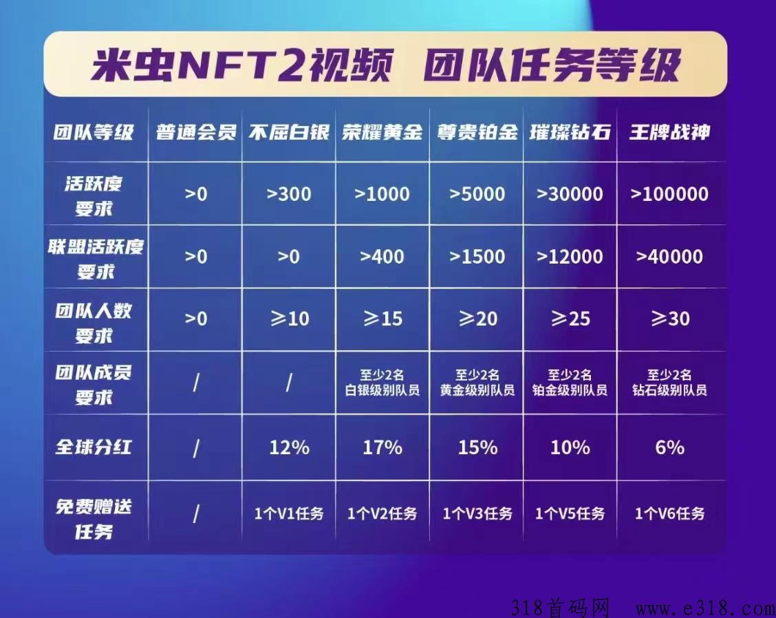 米虫，上市公司红利期，重磅来袭