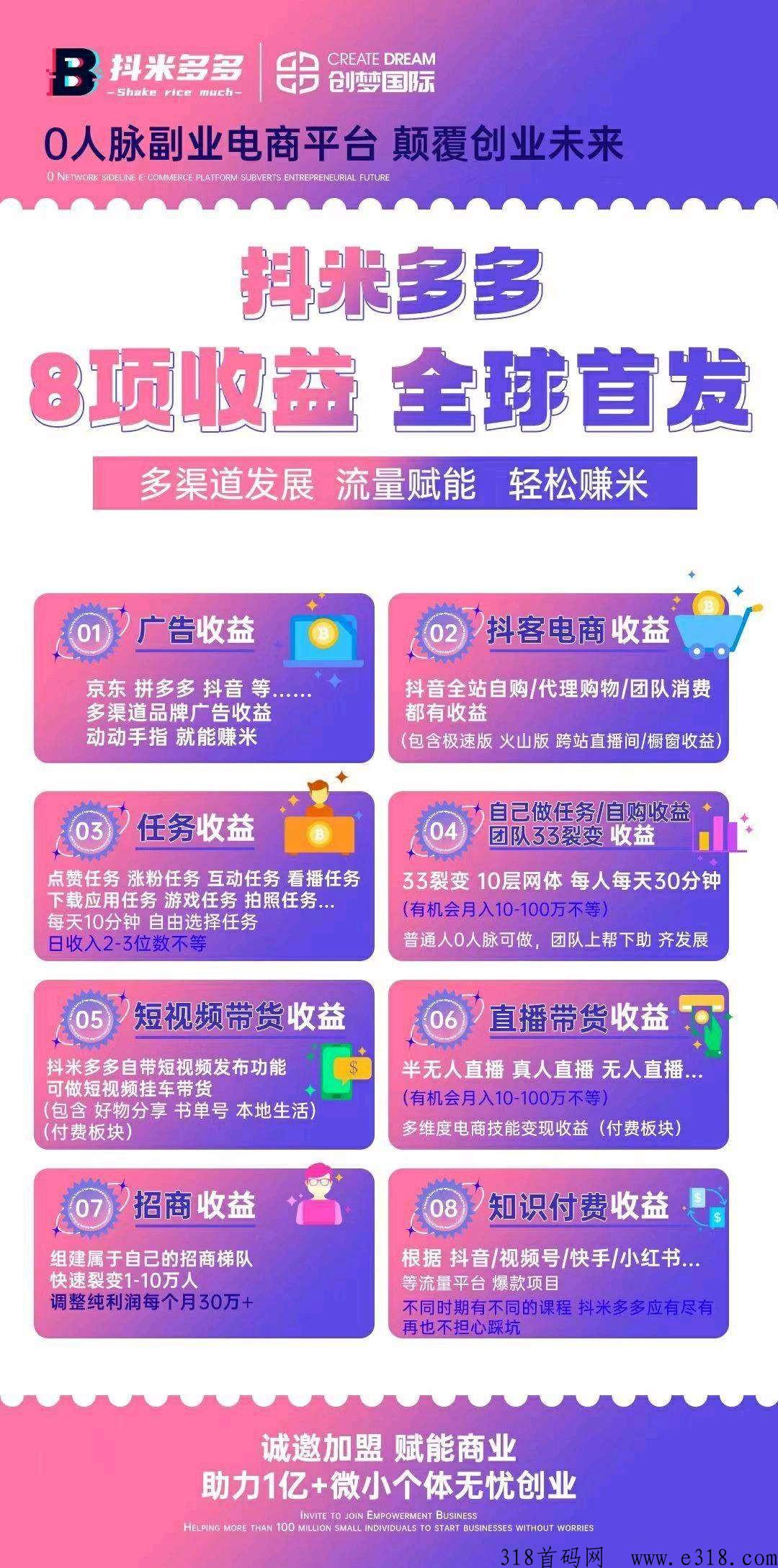 抖米多多火爆全网，震撼来袭，全网最高政策对接