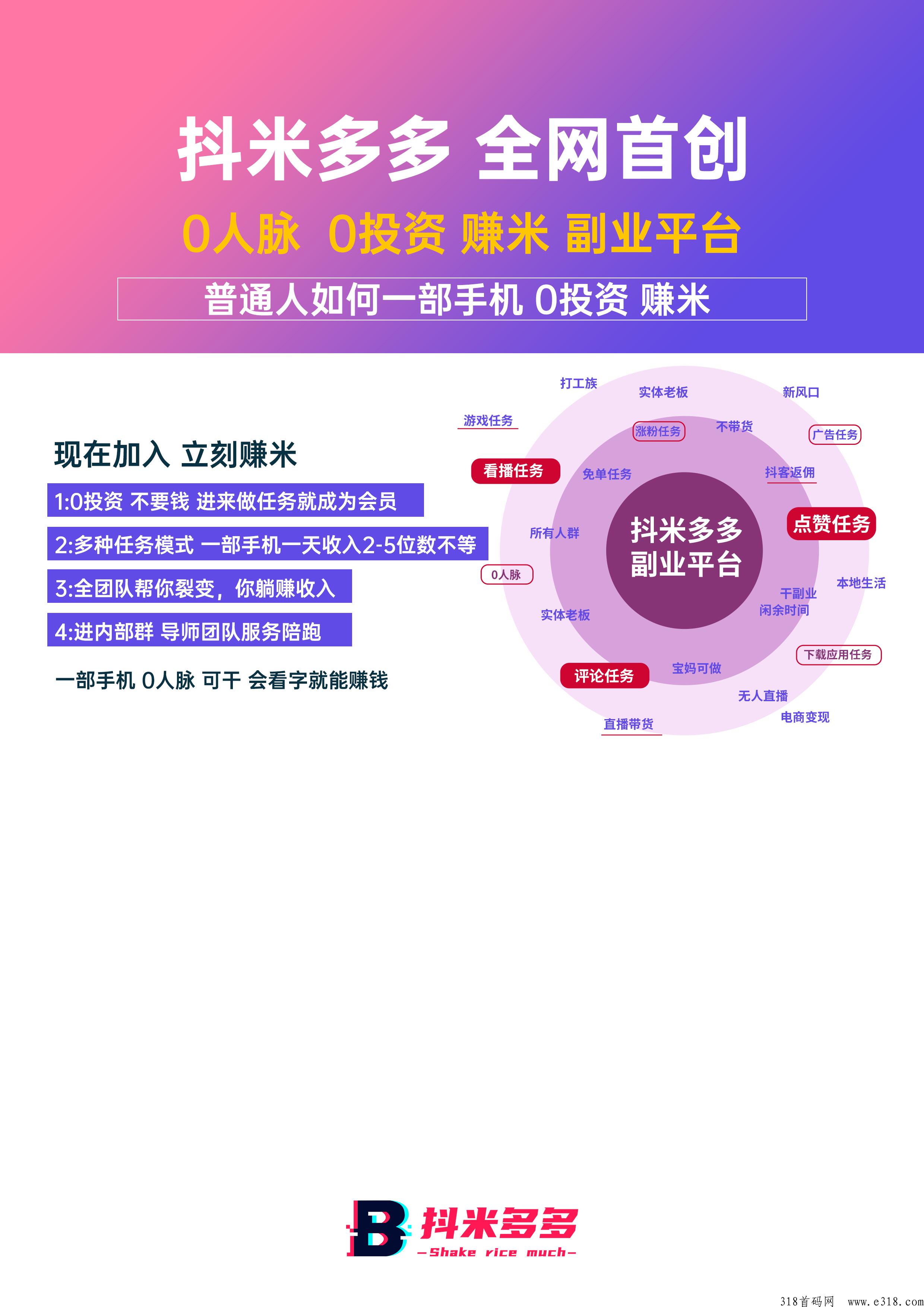 抖米多多，已对接司令部，最快出码