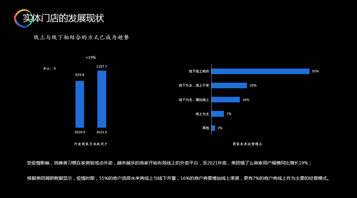2023年消费全返商业模式，消费返拥模式