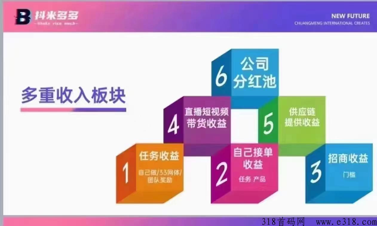【抖米多多】高扶持，三十万团队等你滑落！