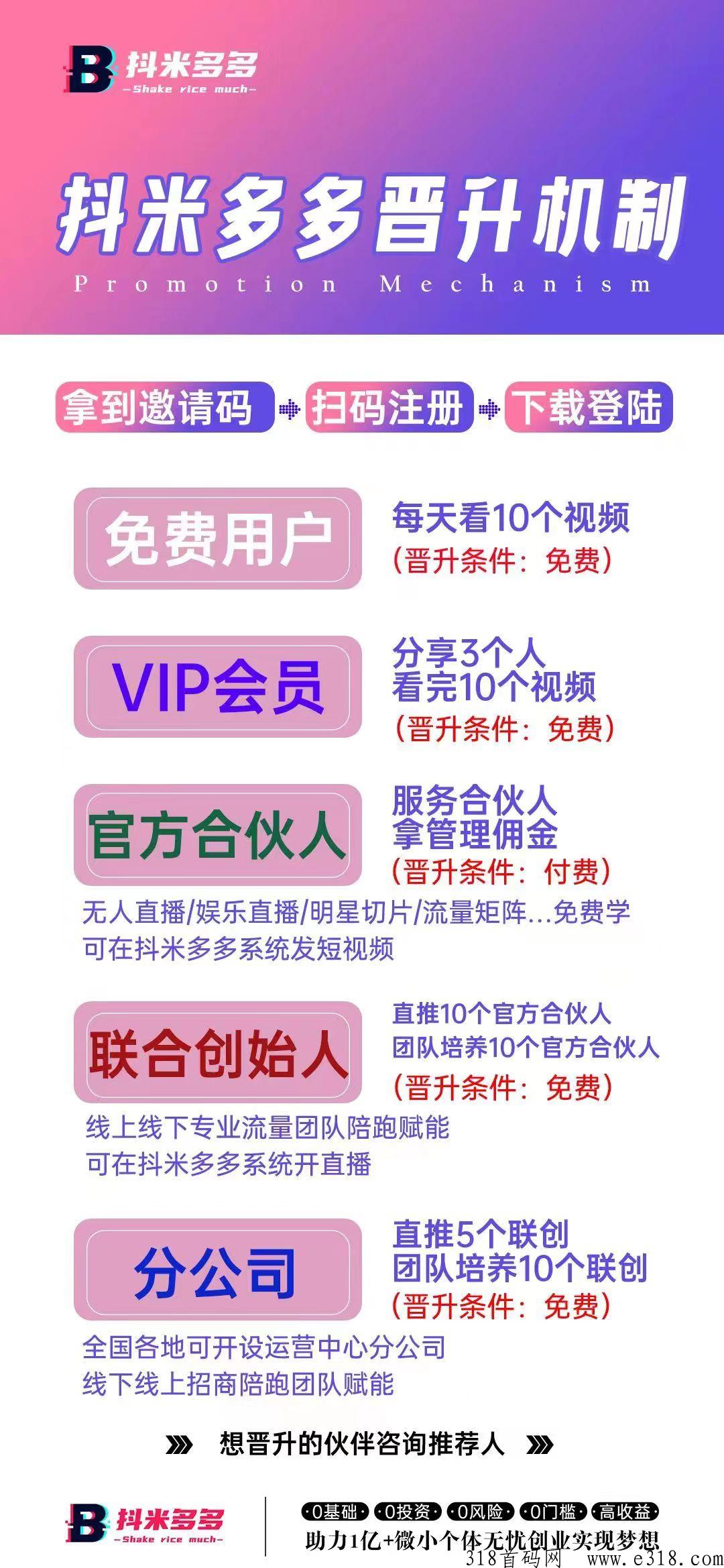 【抖米多多】高扶持，三十万团队等你滑落！