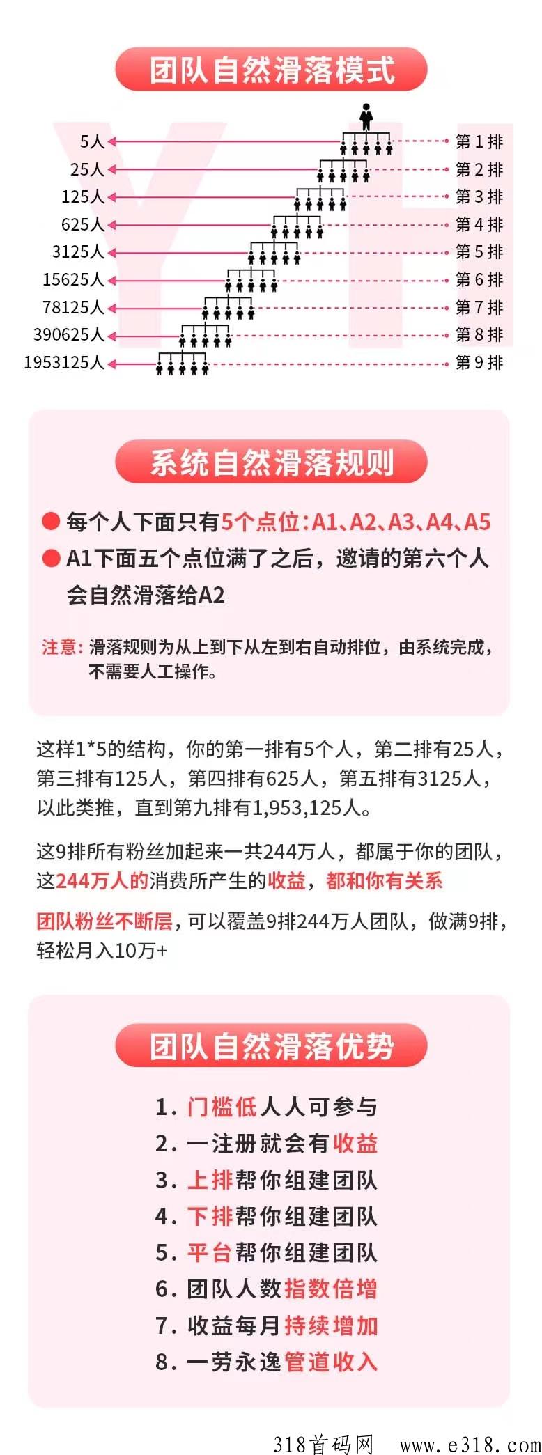 氧惠首码，稳定性大家无需担心