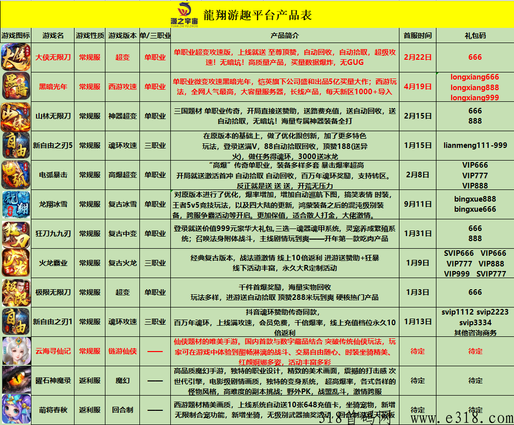 招手游代理想了解和入行的都可以来找我