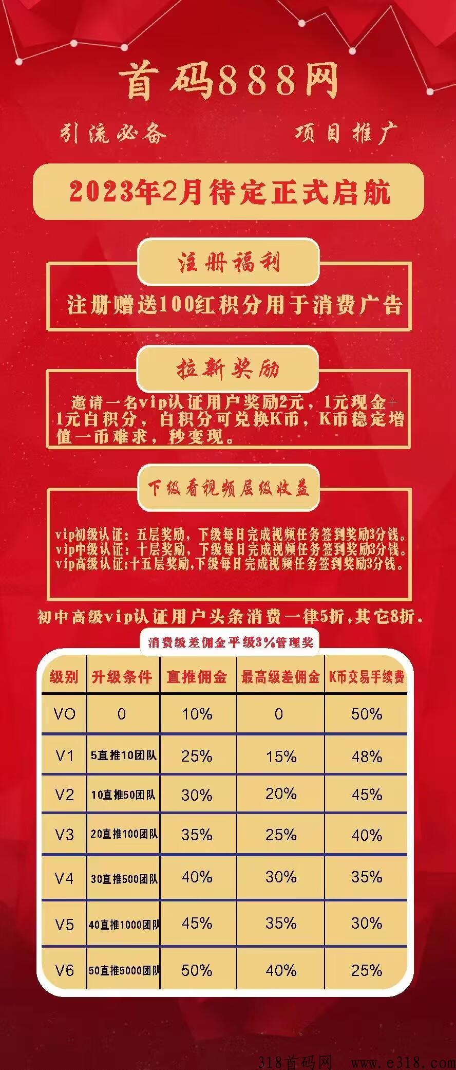 首码888火爆上线，推广必备