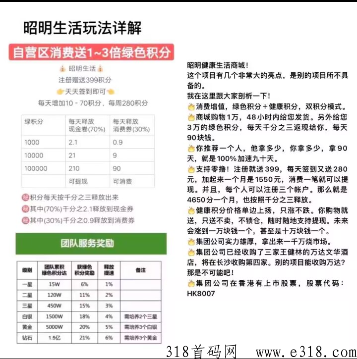 昭明生活首码,全网首创F红模式 注册就送399元千分之三** image.png