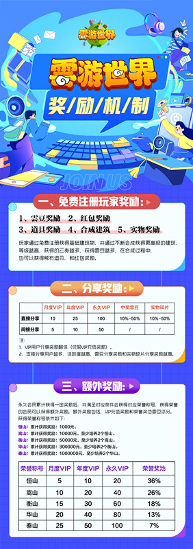 云游世界首码对接，奖券模式，扶持拉满