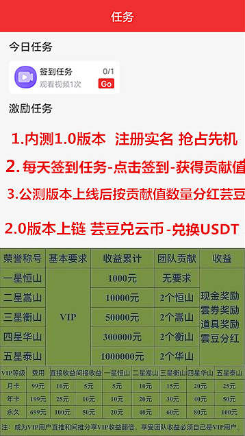 云游世界首码对接，奖券模式，扶持拉满