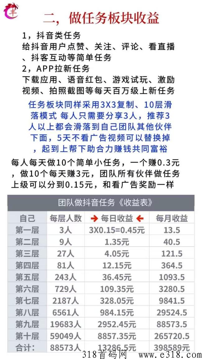 抖米多多怎么做，可靠吗，详细介绍