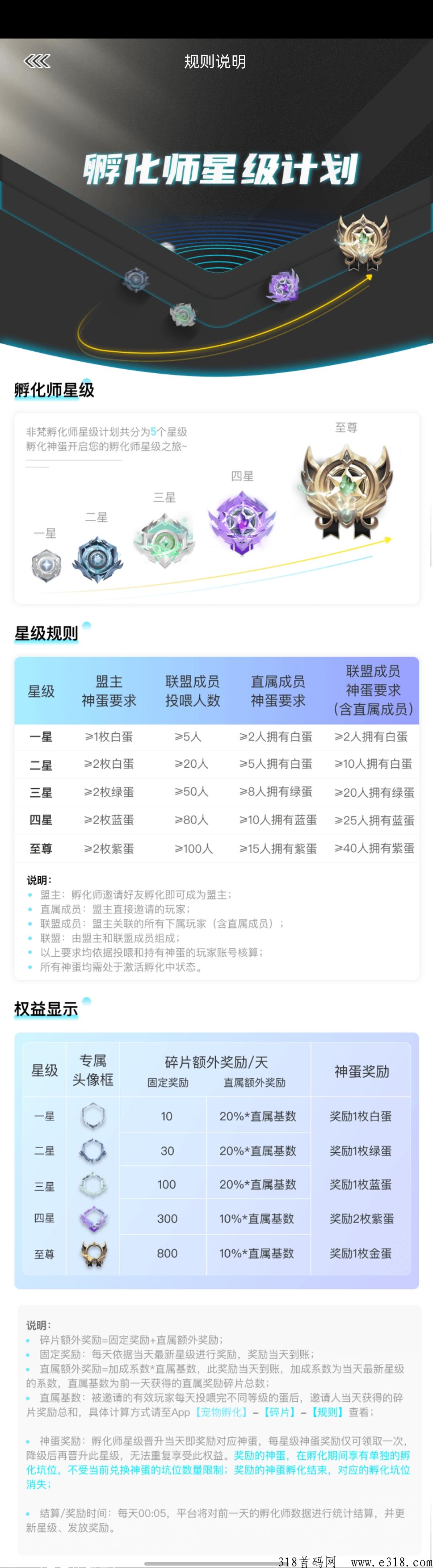 非梵艺术首码，超级好项目
